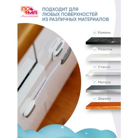 Фиксатор ПОМА 3620