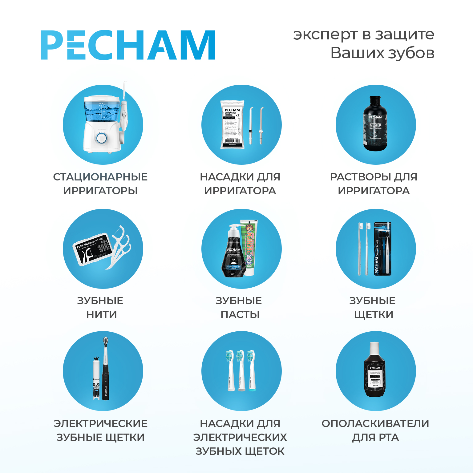 Портативный ирригатор PECHAM Trip White для полости рта Oral Irrigator - фото 15