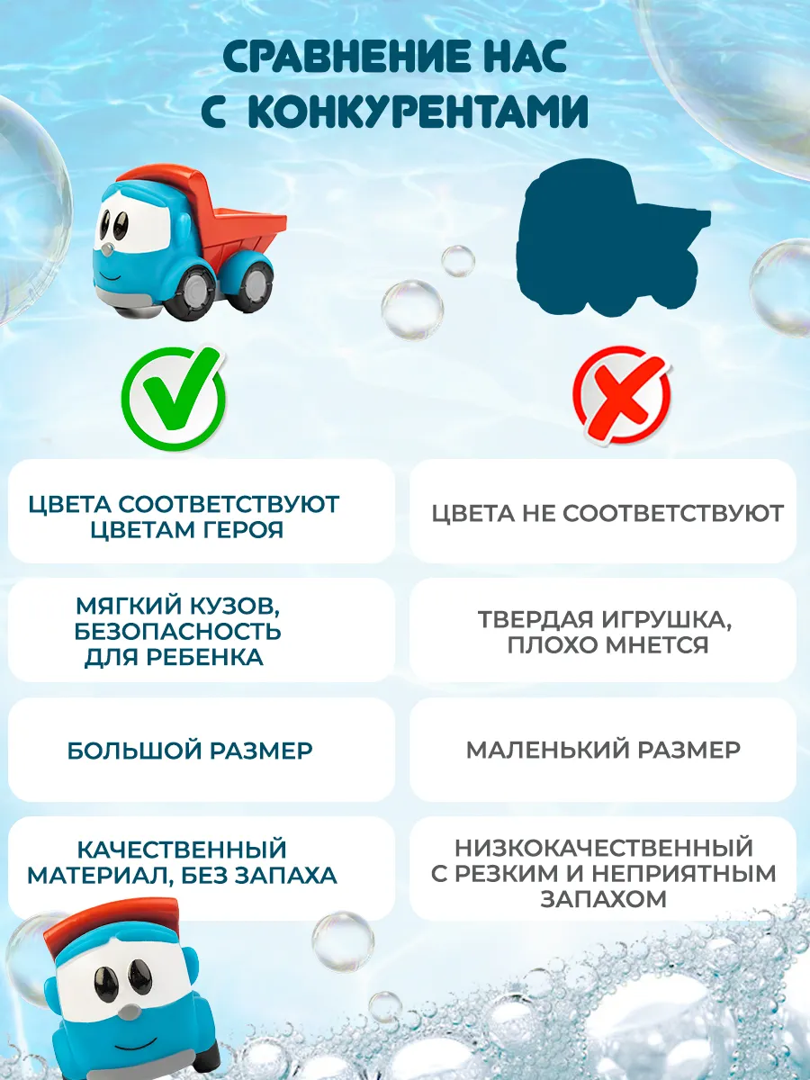 Грузовик Super01 Лёва синий в ассортименте 39300880 - фото 4