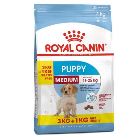 Корм для щенков ROYAL CANIN Medium Puppy средних пород 3+1кг