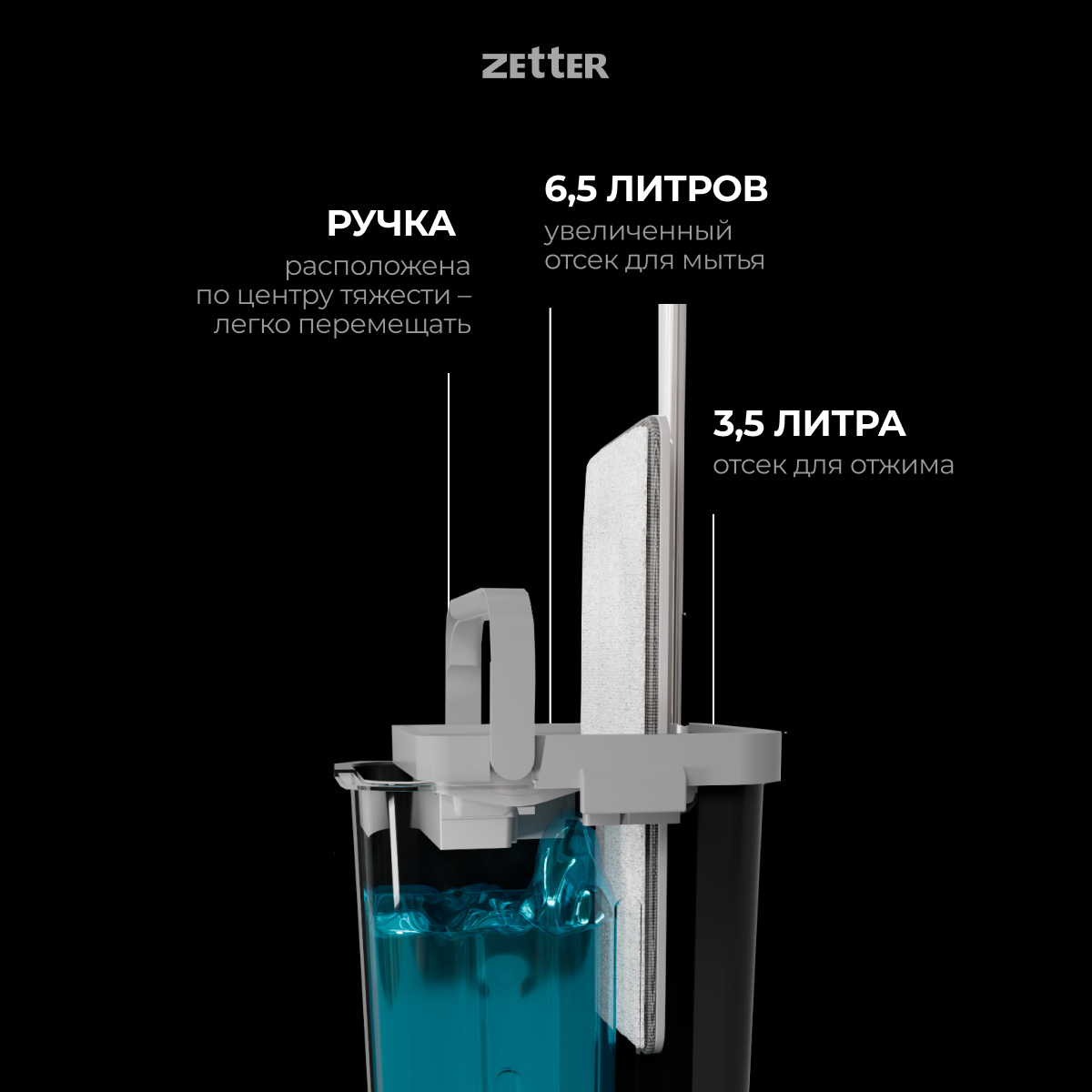 Швабра с отжимом и ведром Zetter Premium М 10 л черные