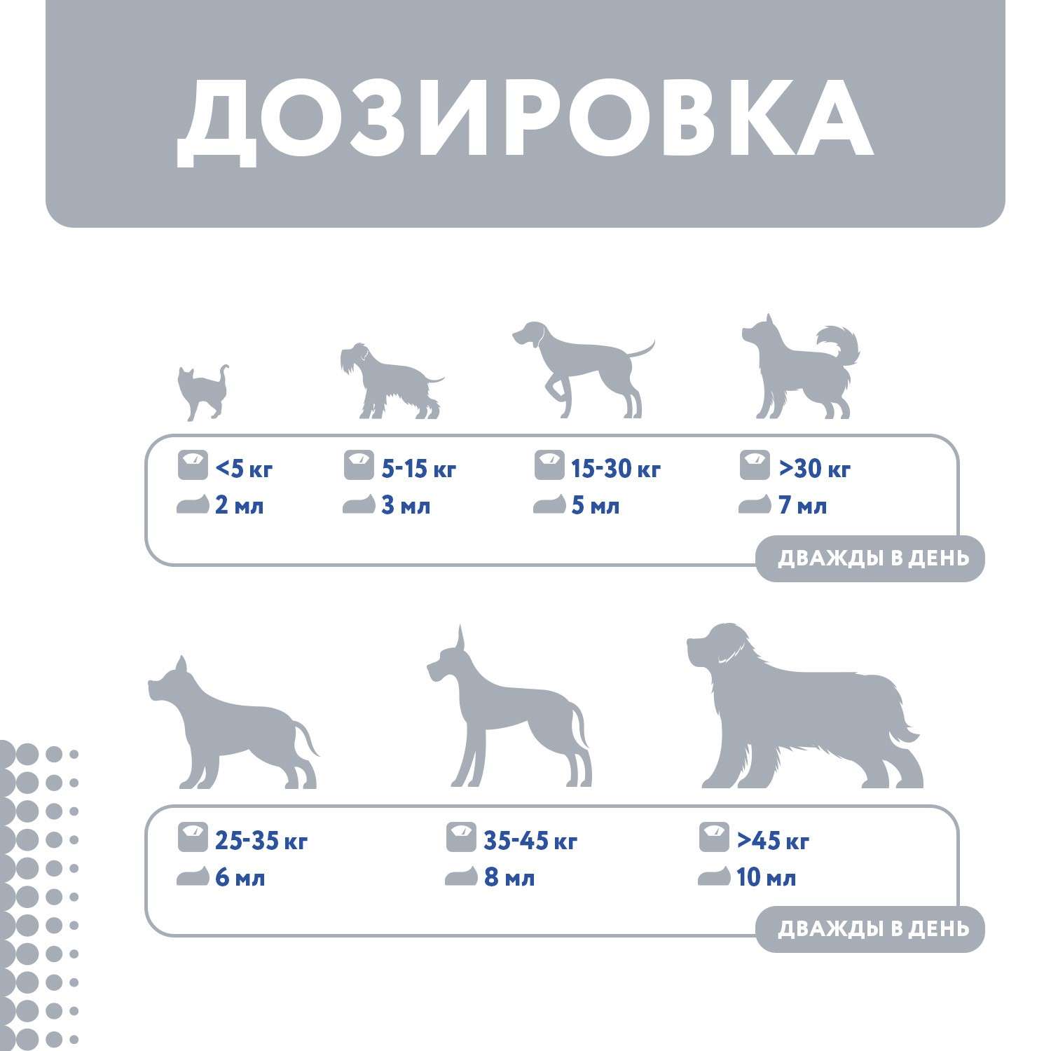 Добавка для кошек и собак Protexin Проколин пробиотическая кормовая 30мл - фото 10