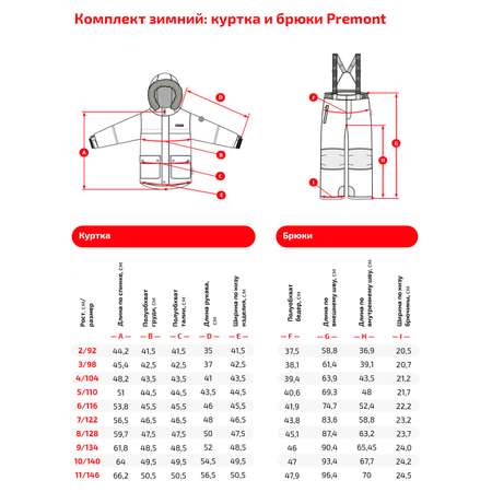 Комплект Premont