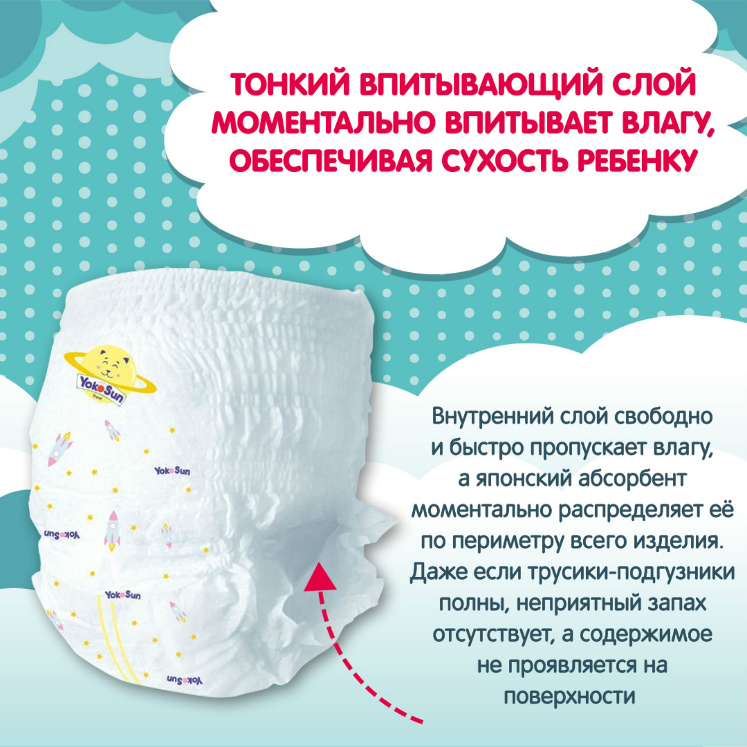 Трусики YokoSun Econom XXL 32 шт. - фото 4