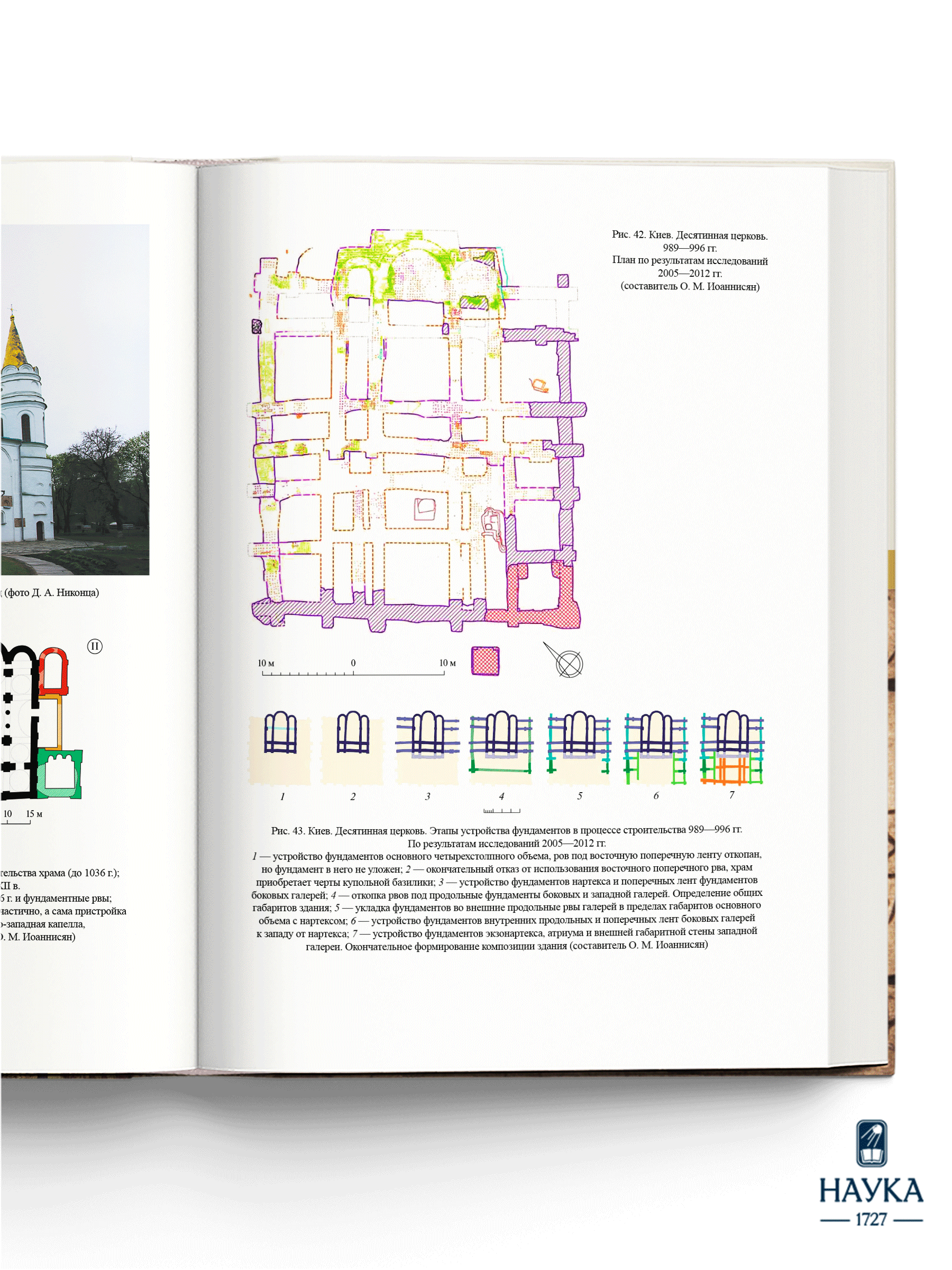 Книга Издательство НАУКА История России - фото 13