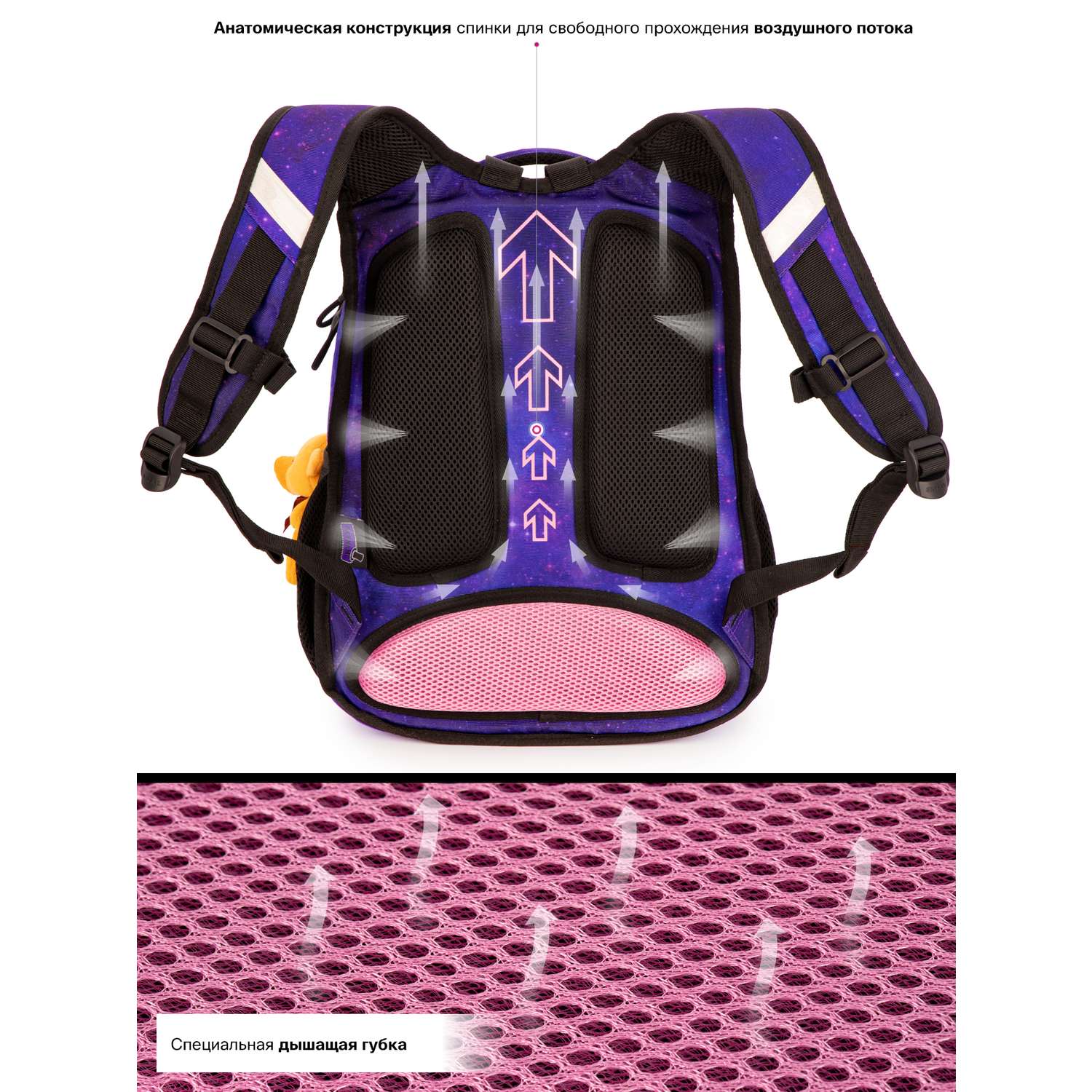 Рюкзак школьный SkyName анатомическая спинка - фото 10
