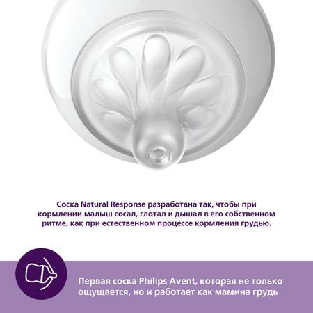 Соска Philips Avent Natural Response с 0месяцев 2шт SCY961/02