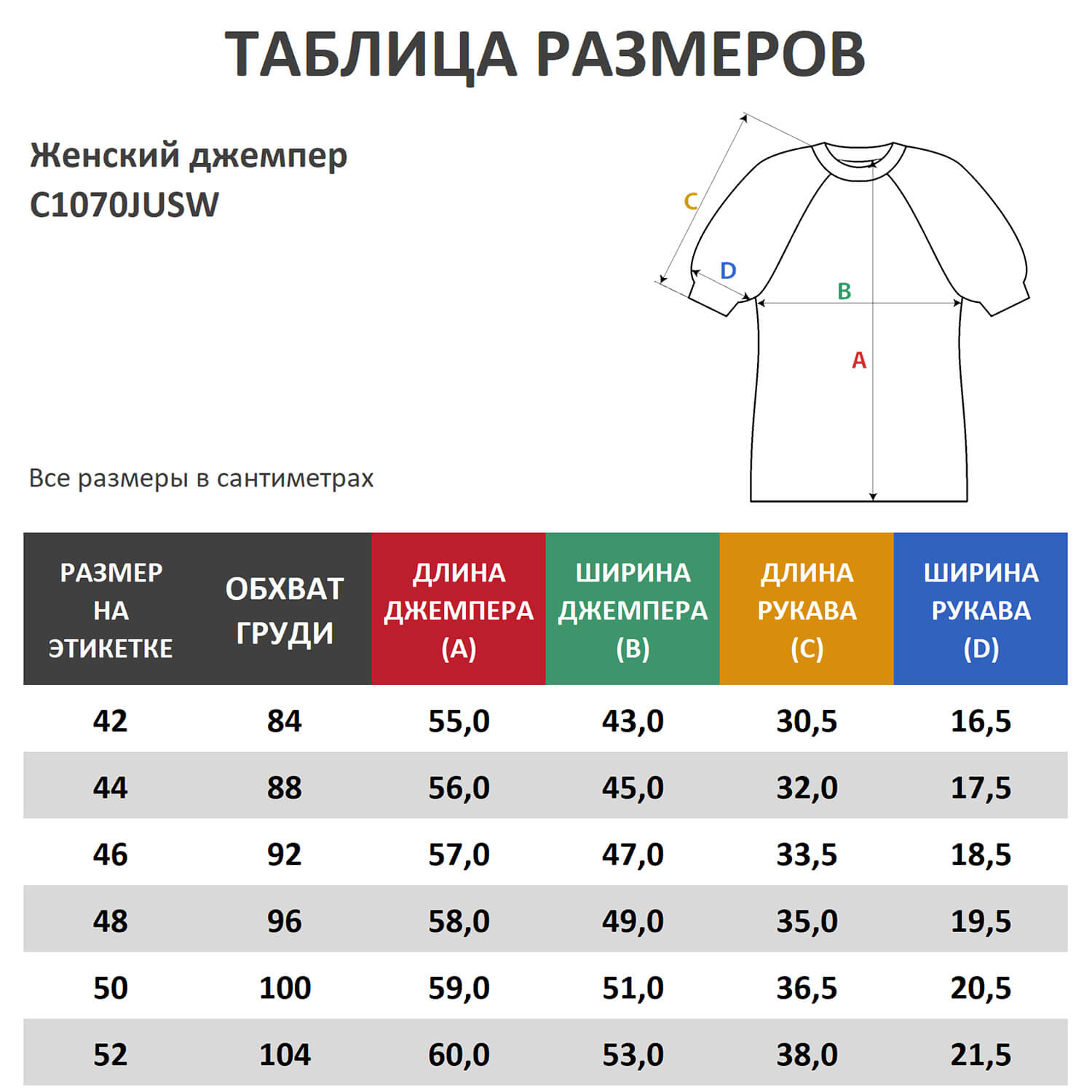 Джемпер Scandica C1070JUS0B2W - фото 6