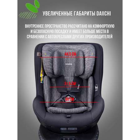 Автокресло DAIICHI One-FIX Isofix 0+/1 (0-18 кг)
