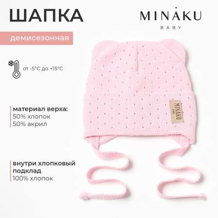 Шапка Minaku