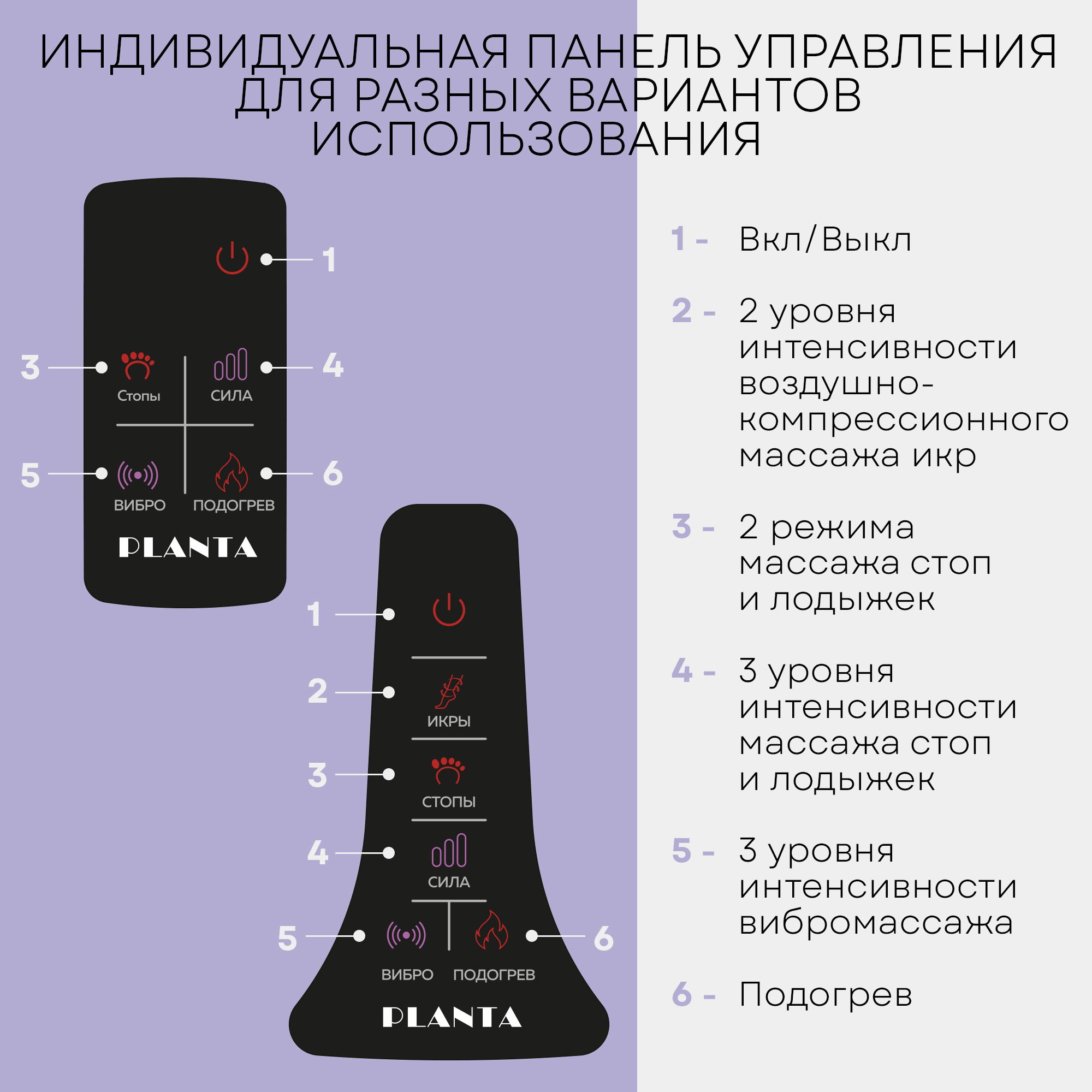 Массажер для ног складной Planta с подогревом MF-50 роликовый и компрессионный массаж стоп лодыжек икр - фото 10