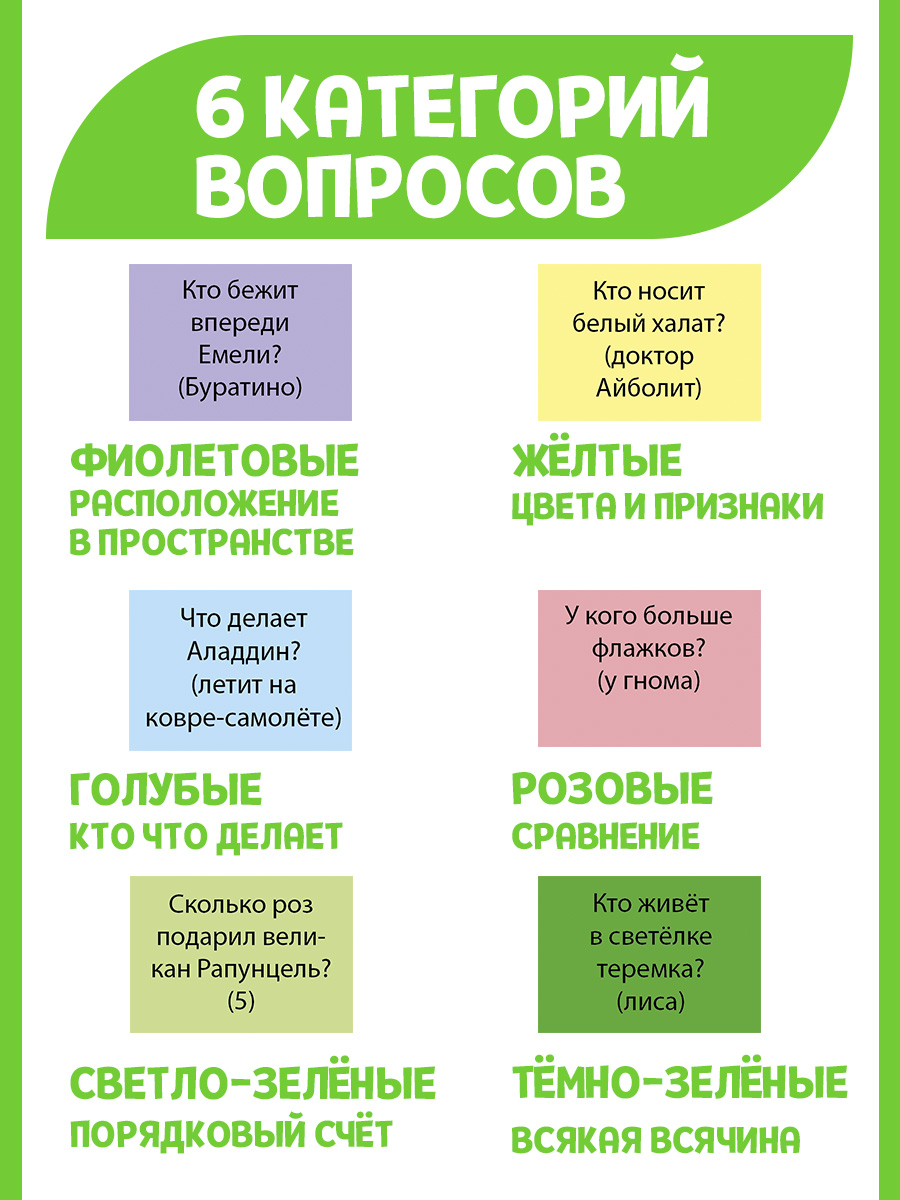 Игра Русский стиль настольная Викторина Истории в картинках Сказочная страна 53148 - фото 3