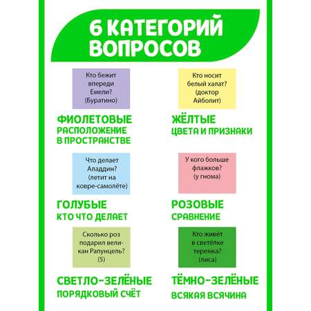 Игра Русский стиль настольная Викторина Истории в картинках Сказочная страна 53148