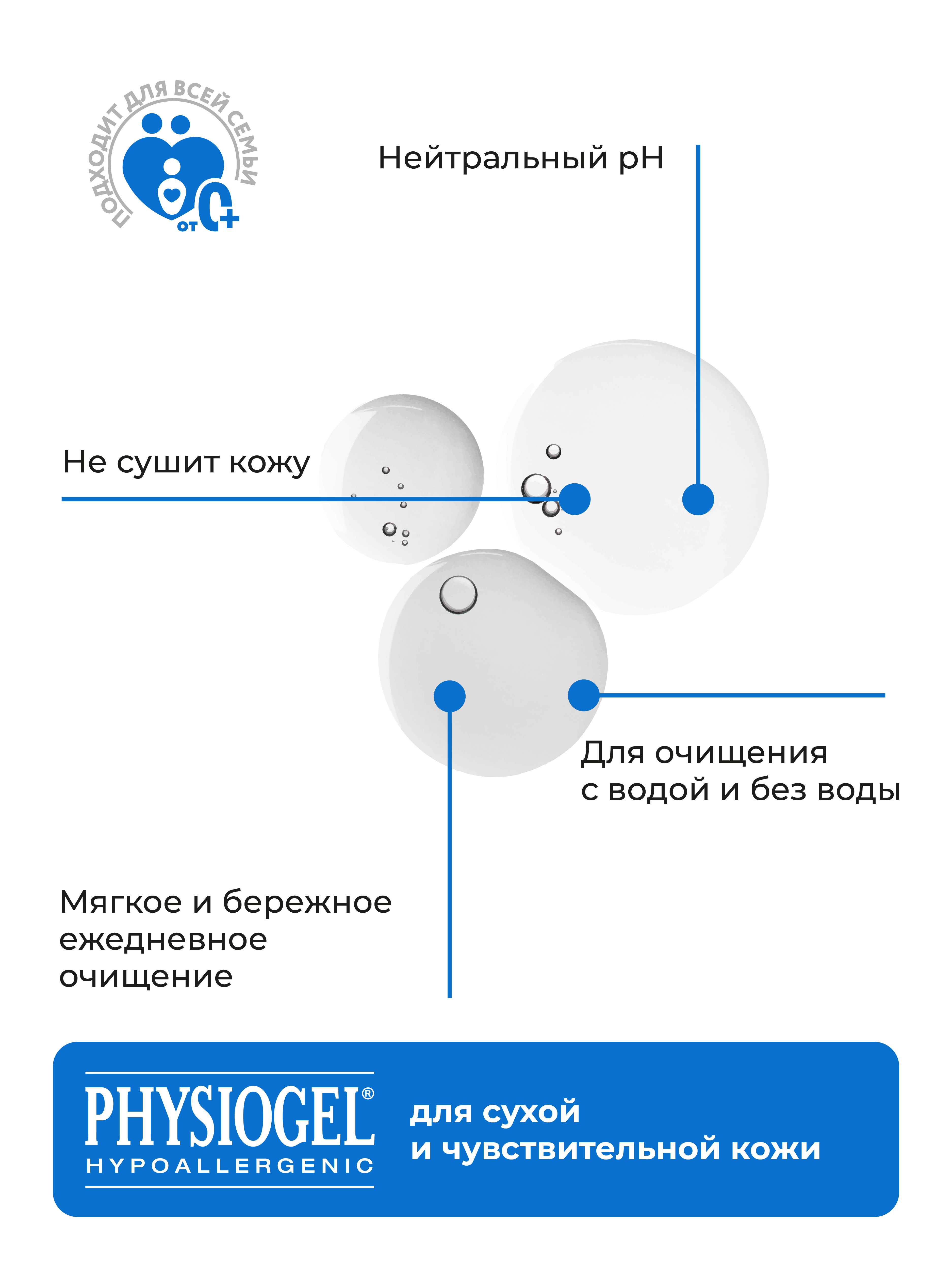 Очищающее средство PHYSIOGEL для лица DMT 150 мл - фото 3