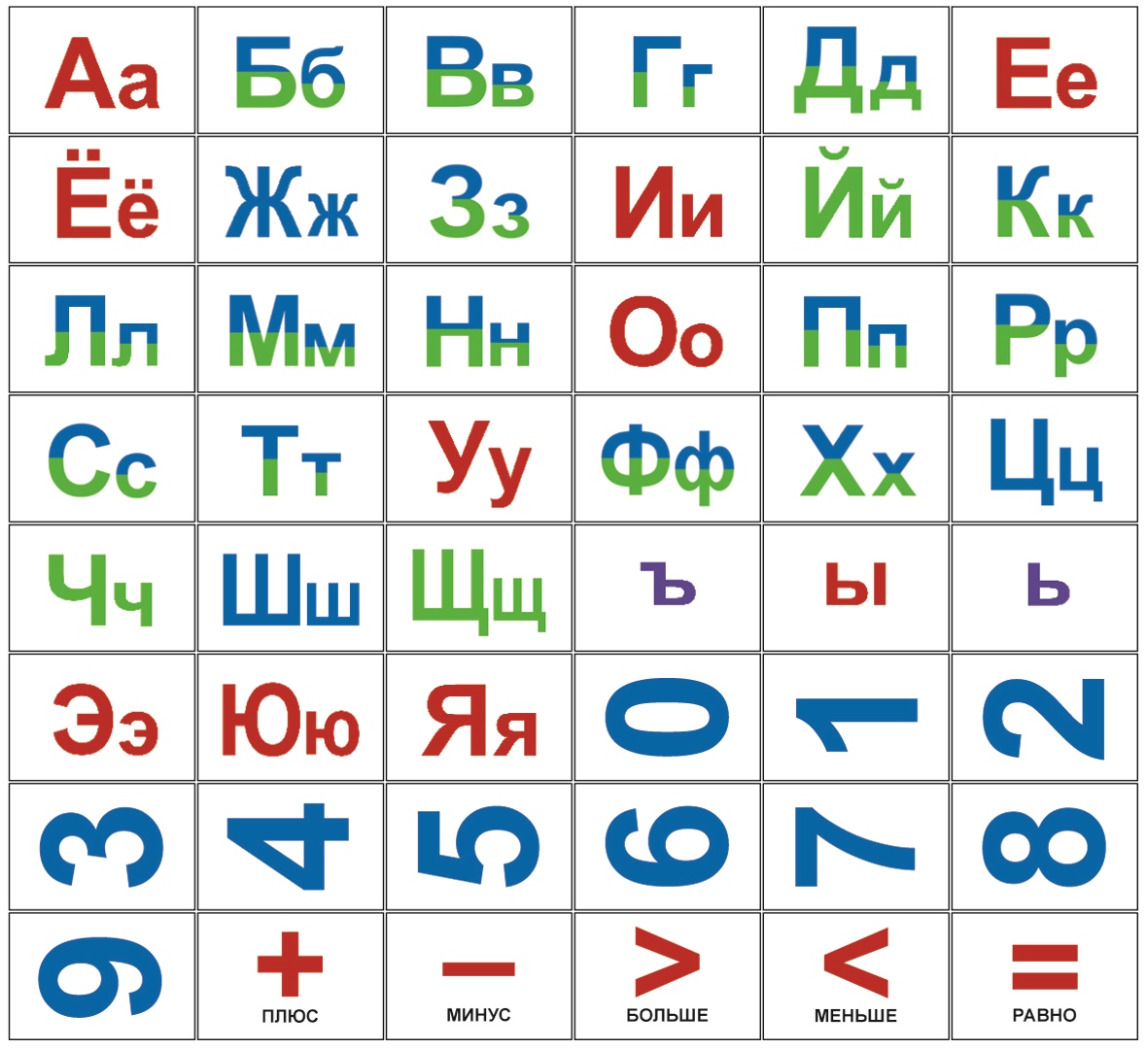 Русский алфавит с названиями букв, цифры и математические знаки (комплект карточек, 48 шт)