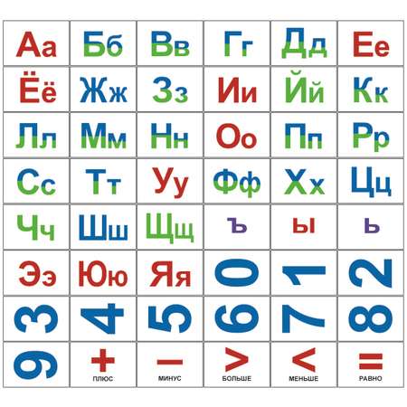 Развивающие карточки ТЦ Сфера Русский алфавит с названиями букв цифр