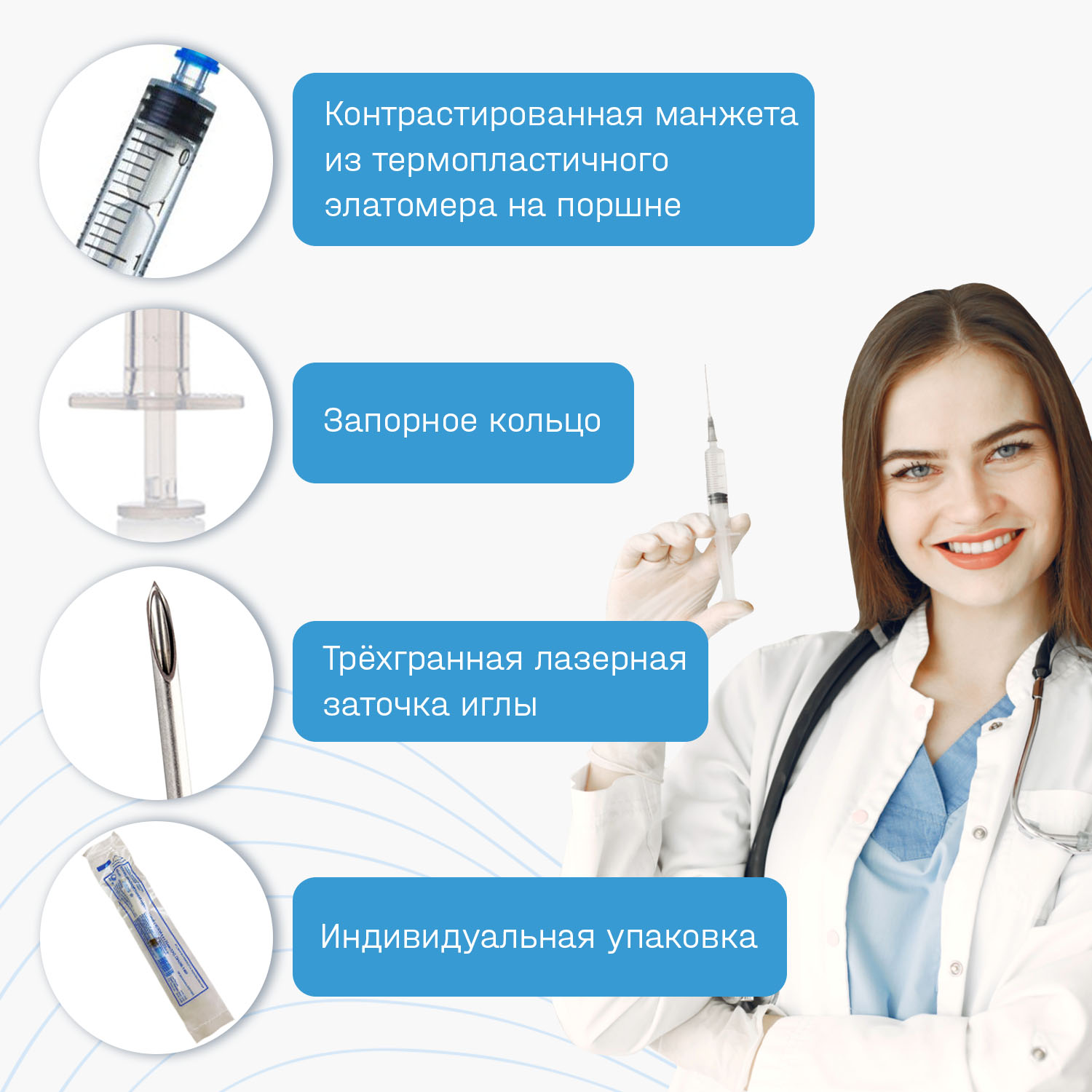 Шприцы ADVANTA инъекционные 2 мл 100 шт 3-х компонентные одноразовые с иглой - фото 2