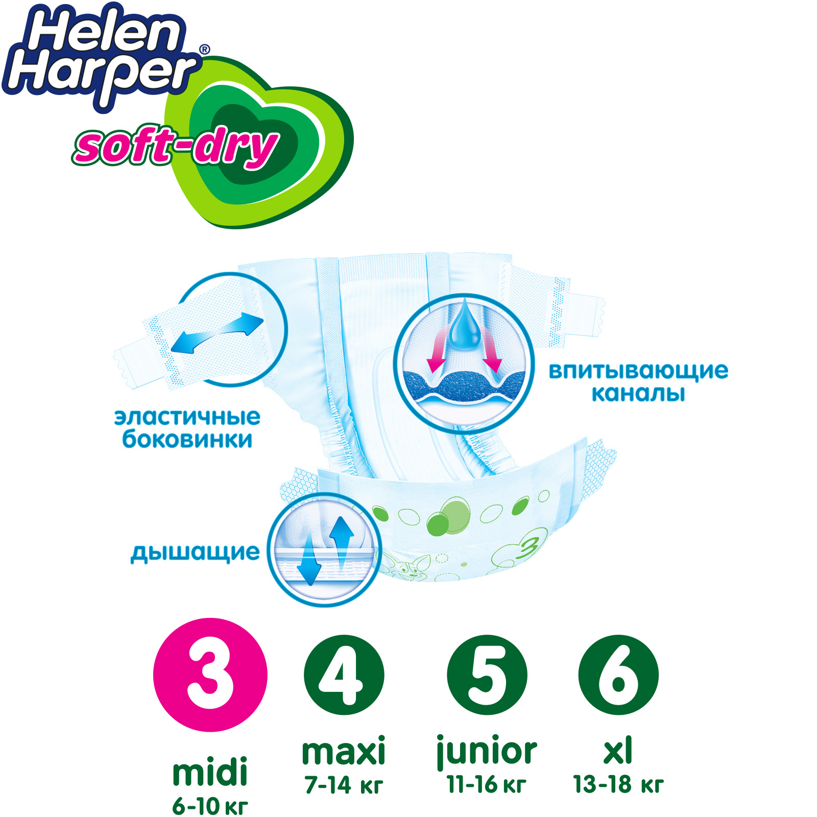 Подгузники детские Helen Harper Soft and Dry размер 3/Midi 6-10 кг 56 шт. - фото 5