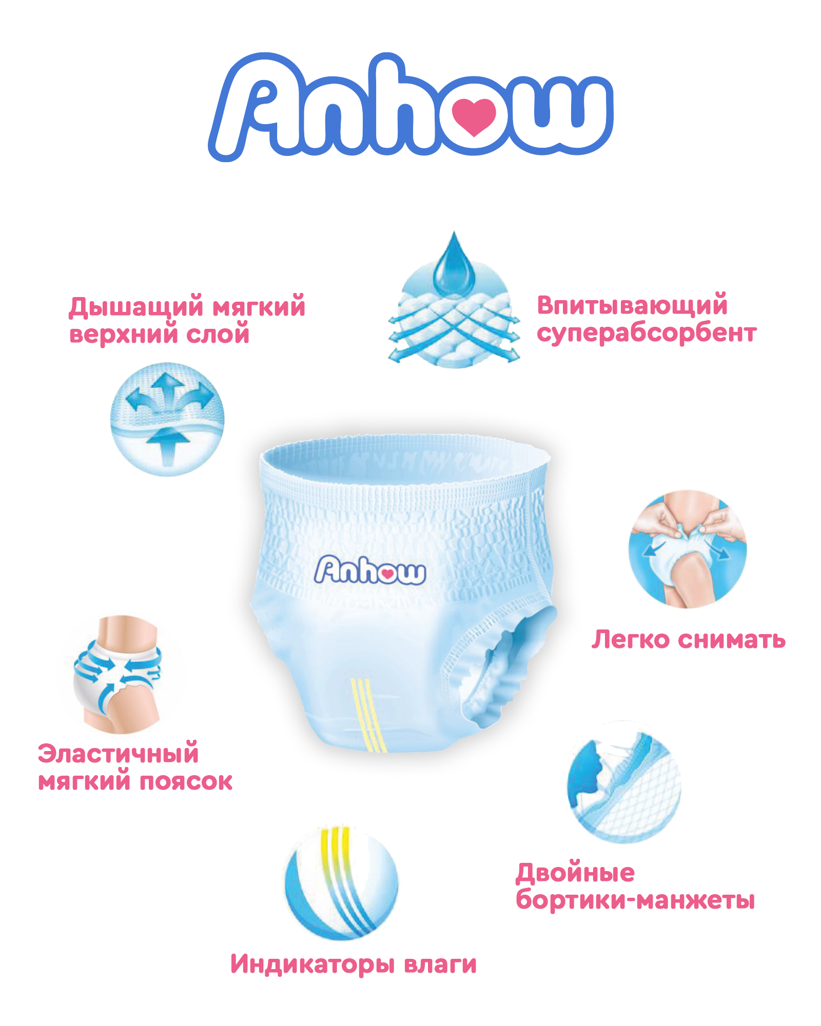 Подгузники-трусики Anhow XXL 15+ кг 46 шт в упаковке с дополнительной защитой от протекания - фото 3