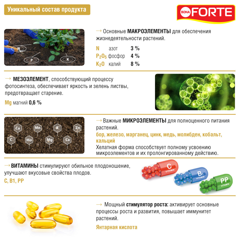 Жидкое минеральное удобрение Bona Forte Красота Для роз и хризантем 285 мл - фото 5