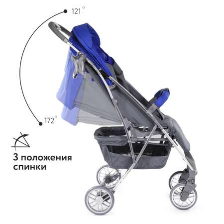 Коляска прогулочная Babyton Active Blue