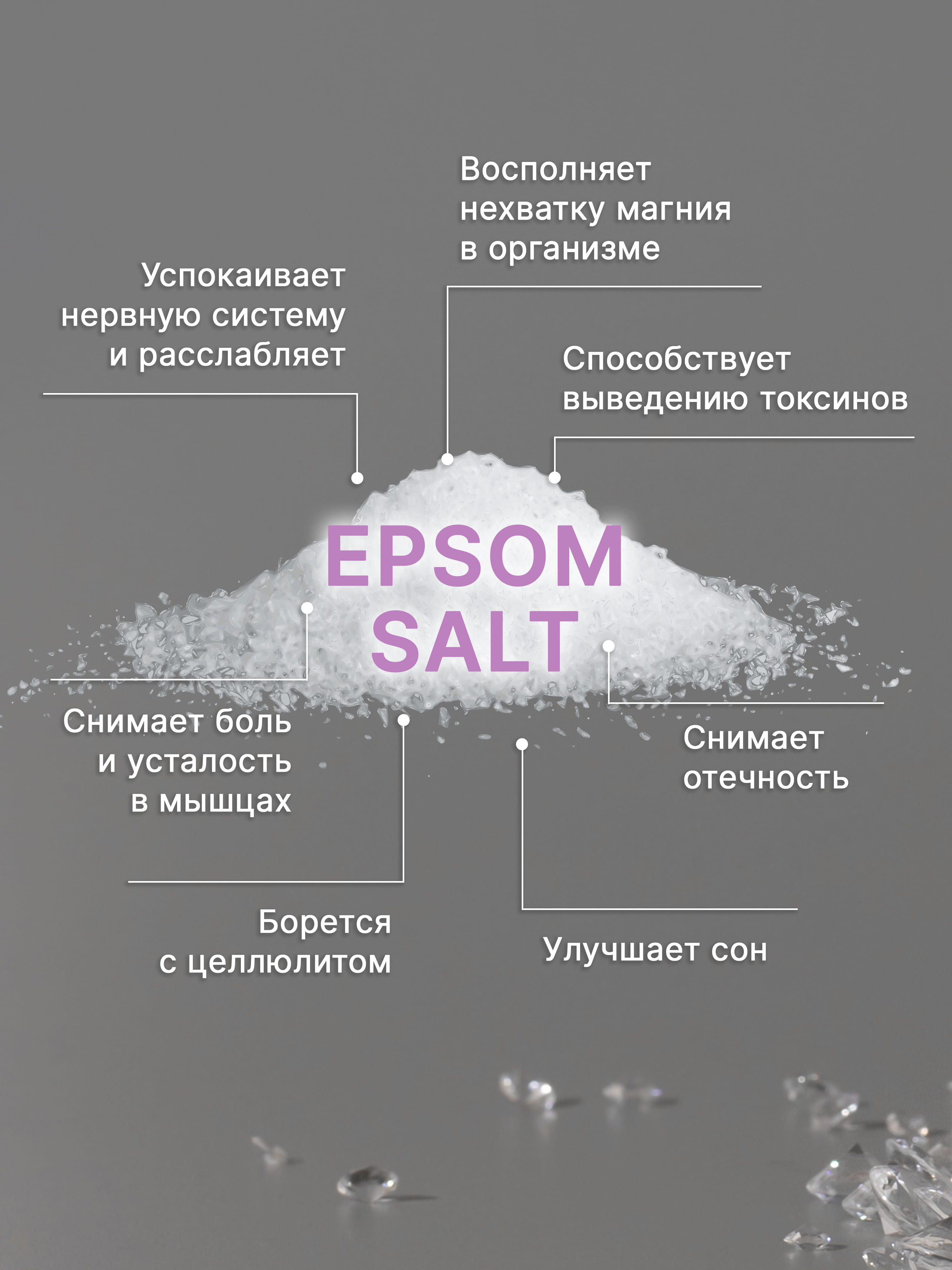 Английская соль для ванны Dr.Minerals соль косметологического качества 2 кг - фото 3