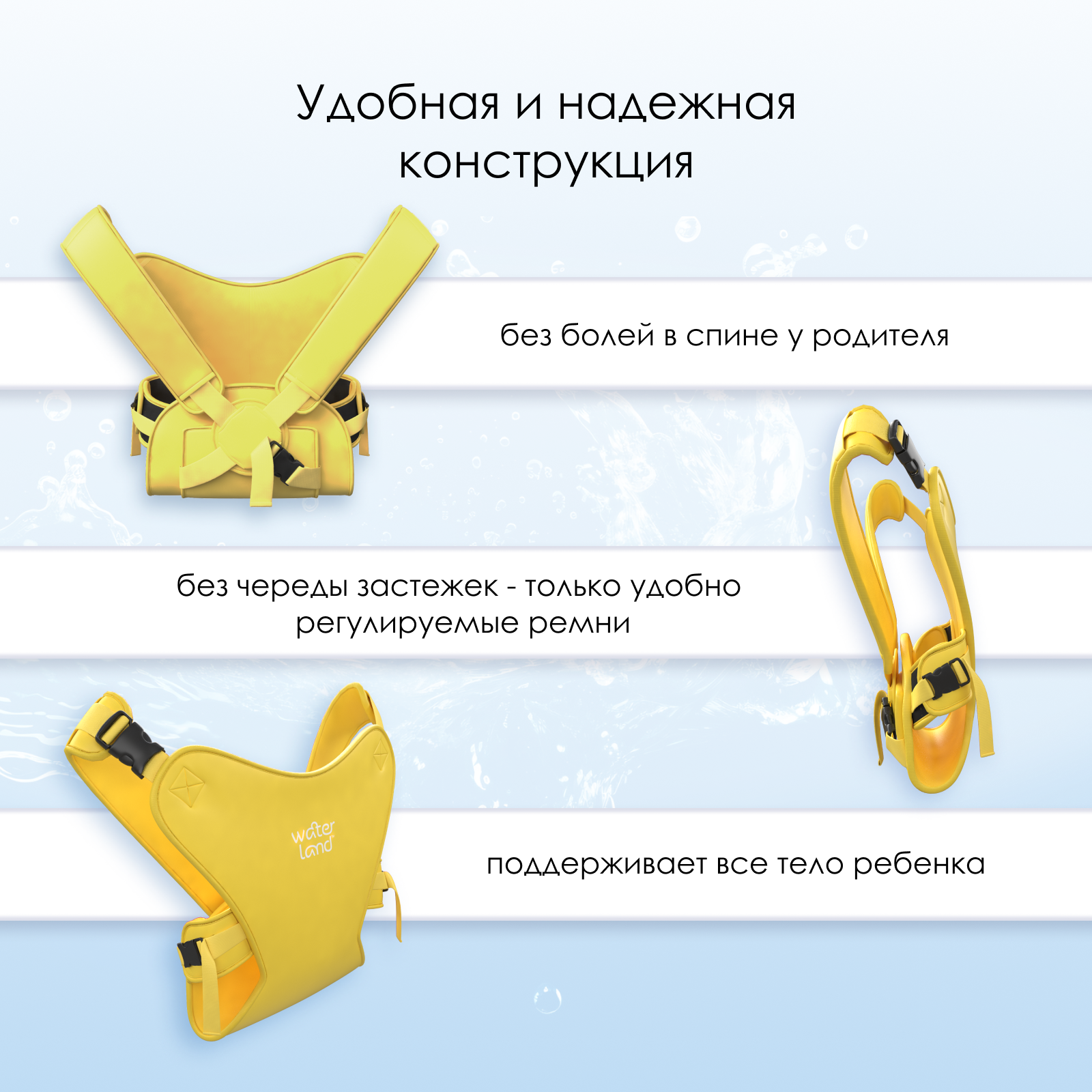 Рюкзак-переноска WaterLand Sunrise yellow - фото 4