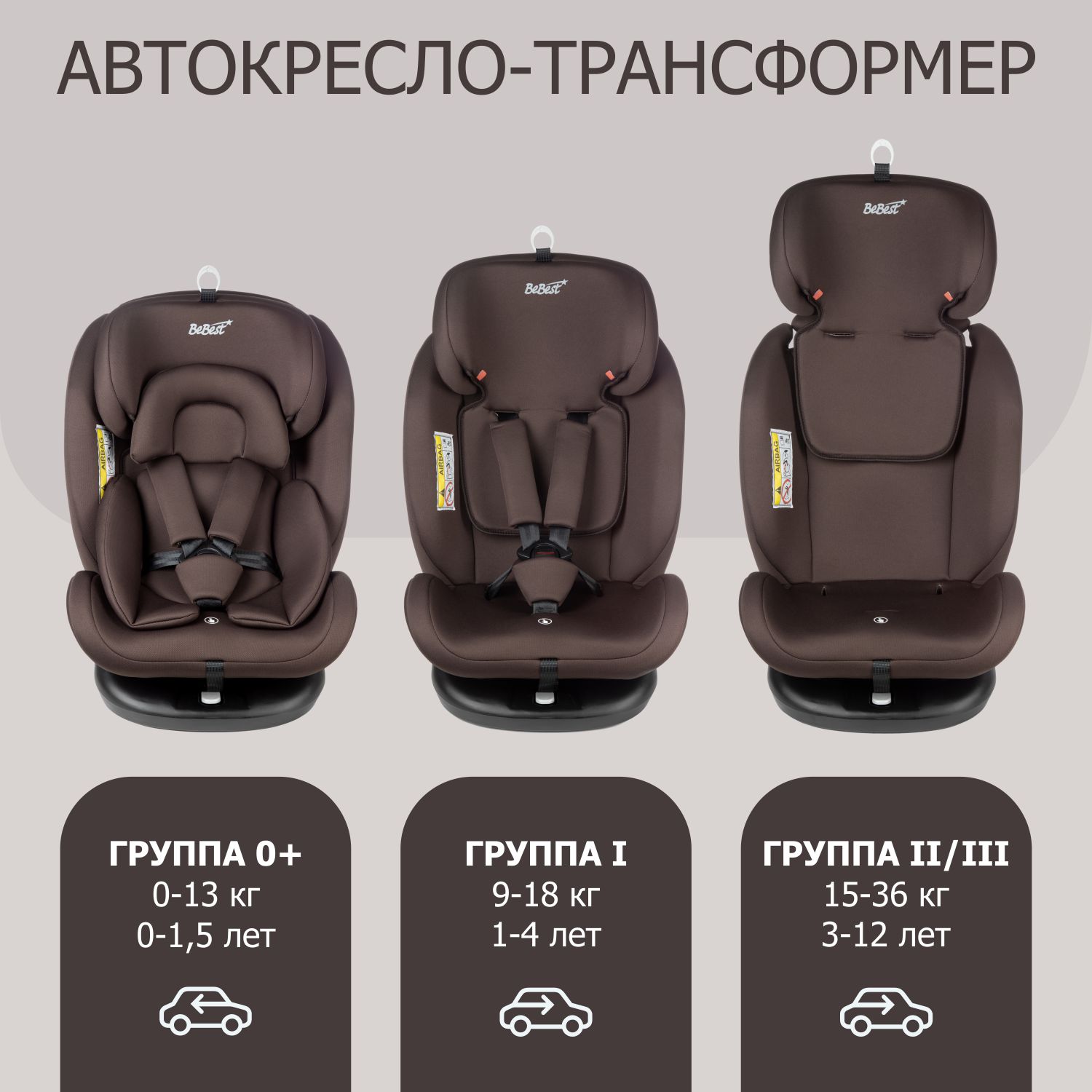 Автокресло детское поворотное BeBest Carrier Isofix Lux гот 0 до 36 кг brown - фото 4