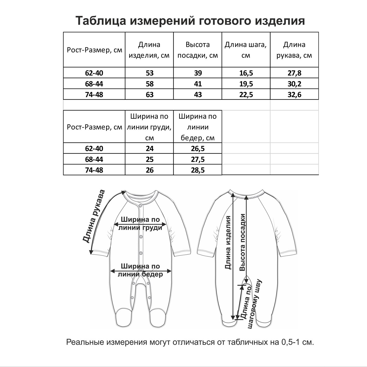 Комбинезон Мамуляндия 21-17008 Мята - фото 3