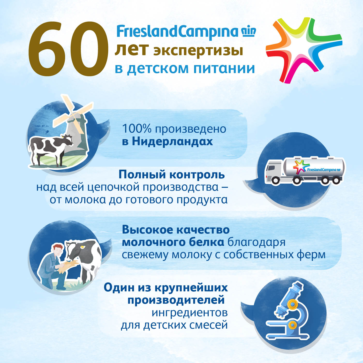 Смесь Friso Gold 2 LockNutri 1200г с 6месяцев - фото 13