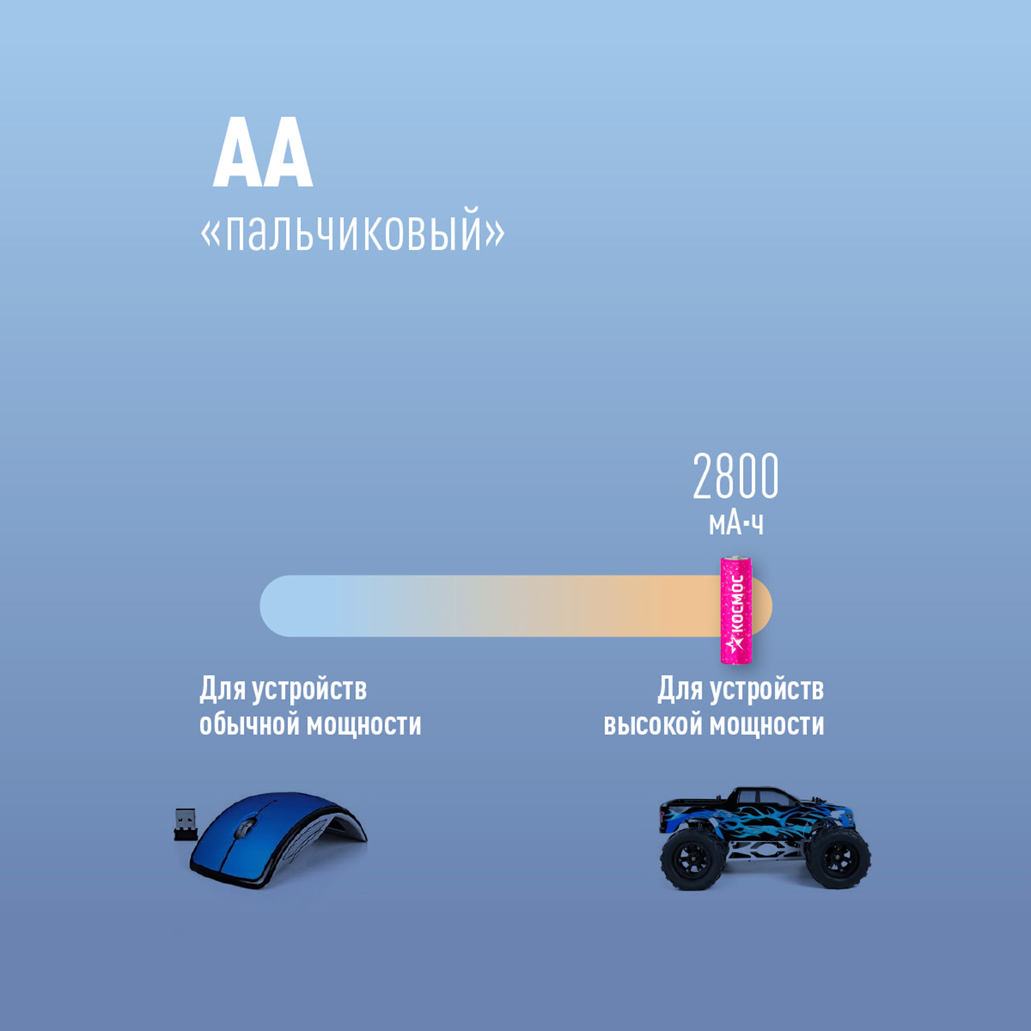 Аккумуляторные батарейки КОСМОС AA HR6 2800 mAh пальчиковые 2 шт - фото 3