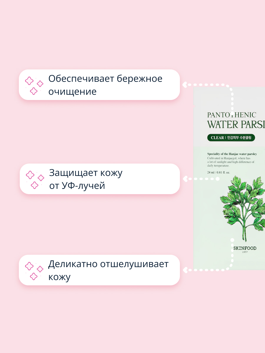 Маска тканевая Skinfood Water parsley с витамином b5 и экстрактом омежника очищающая 24 мл - фото 3