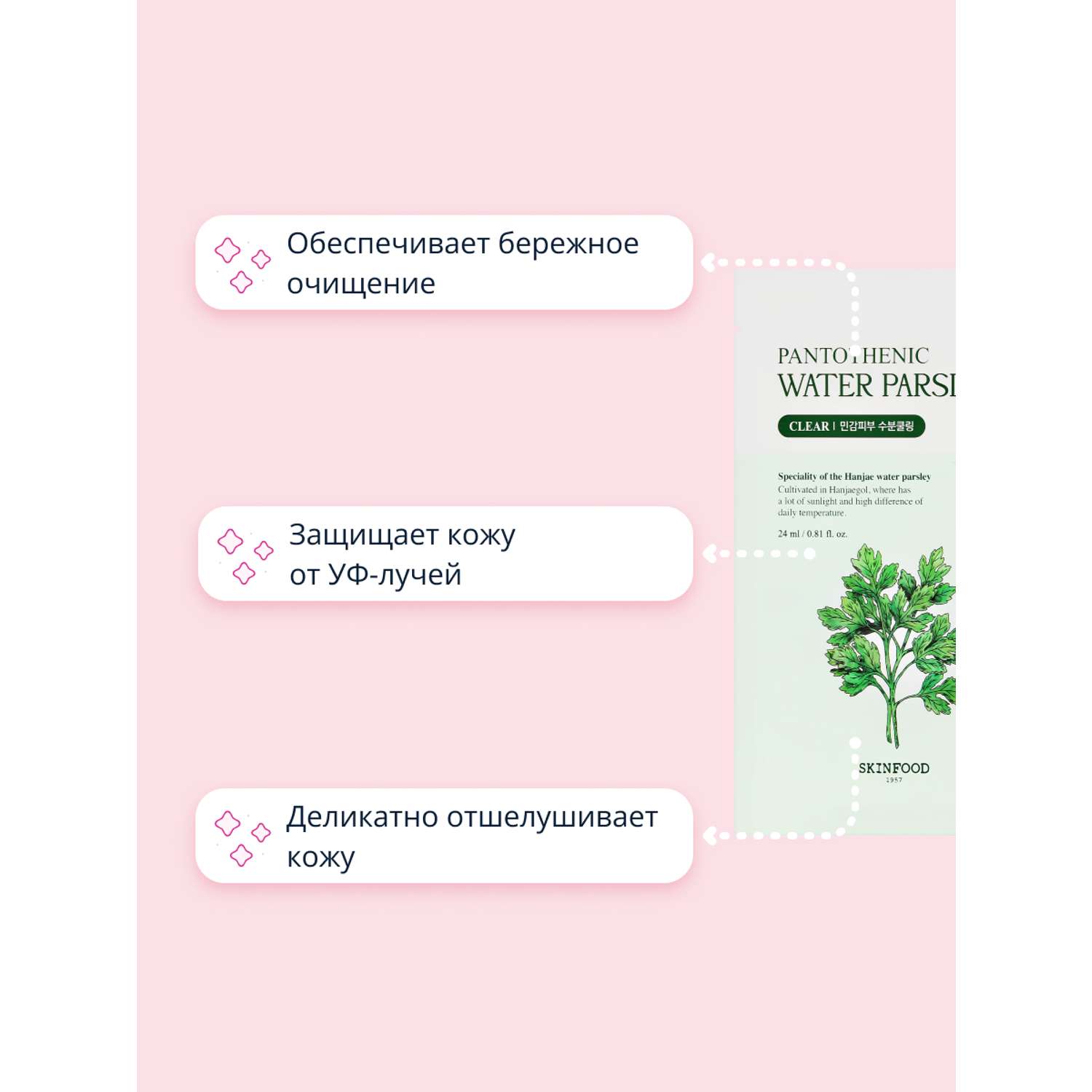 Маска тканевая Skinfood Water parsley с витамином b5 и экстрактом омежника очищающая 24 мл - фото 3