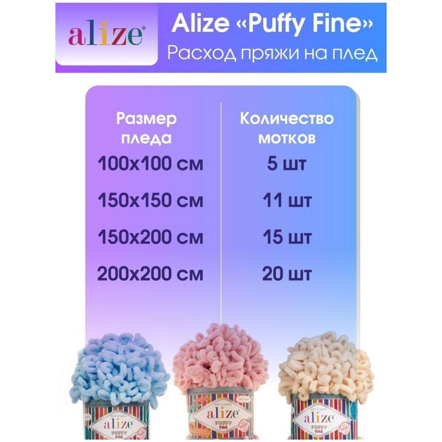 Пряжа для вязания Alize puffy fine 100 г 14.5 м микрополиэстер фантазийная мягкая 268 голубь 5 мотков - фото 7