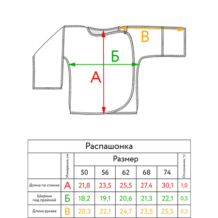 Распашонка Фабрика Бамбук