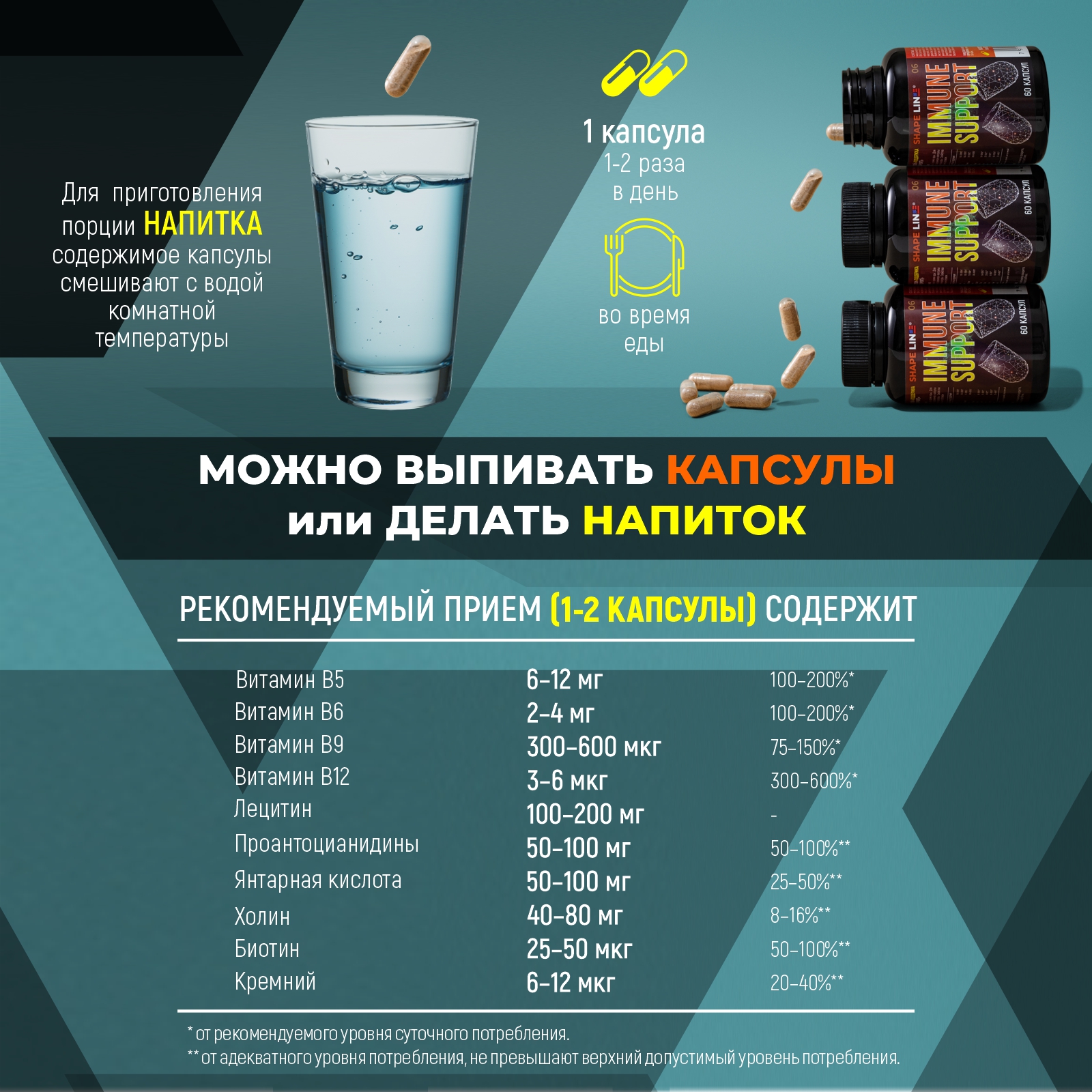 Витаминный комплекс Shape and Line Immune Support - фото 2