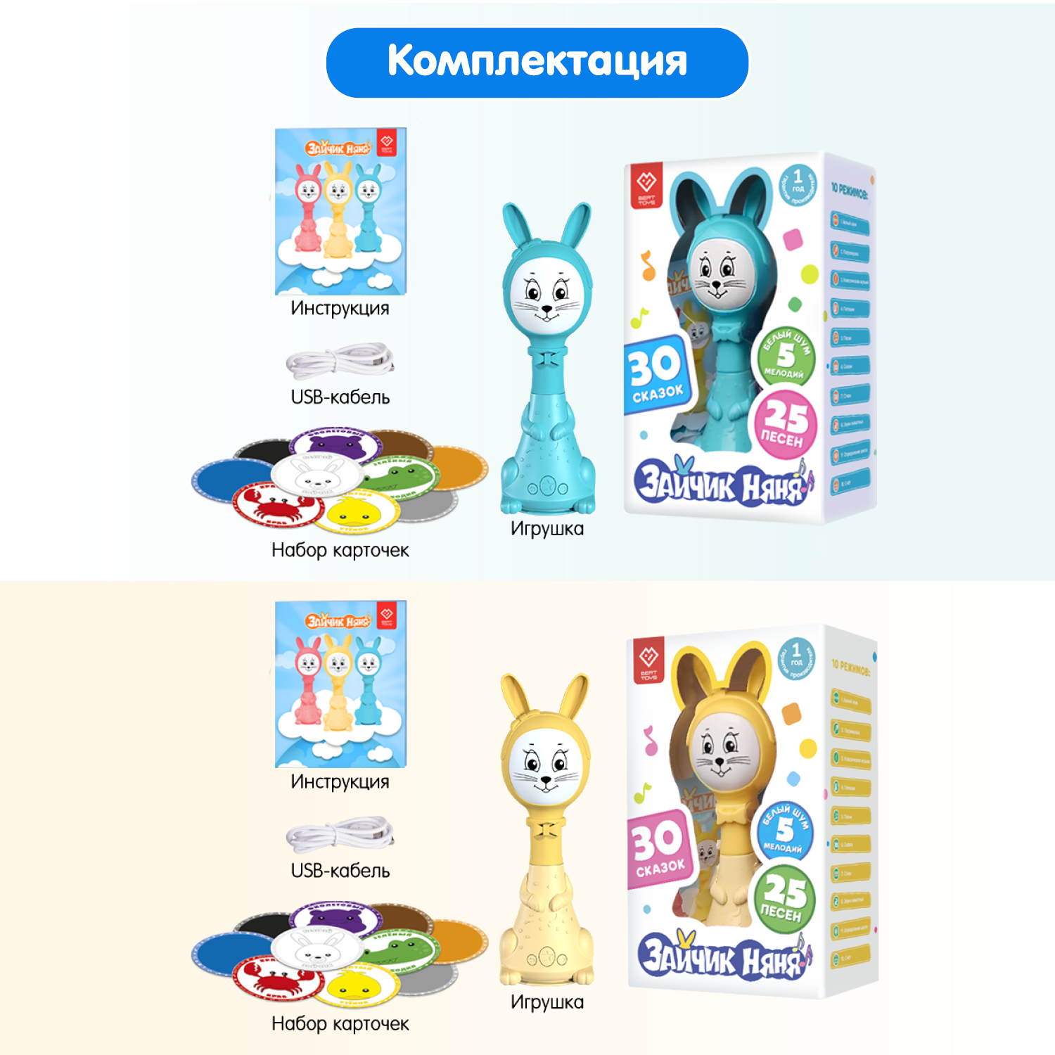 Набор из двух Зайчиков Няня BertToys 10 режимов: голубой + желтый - фото 12