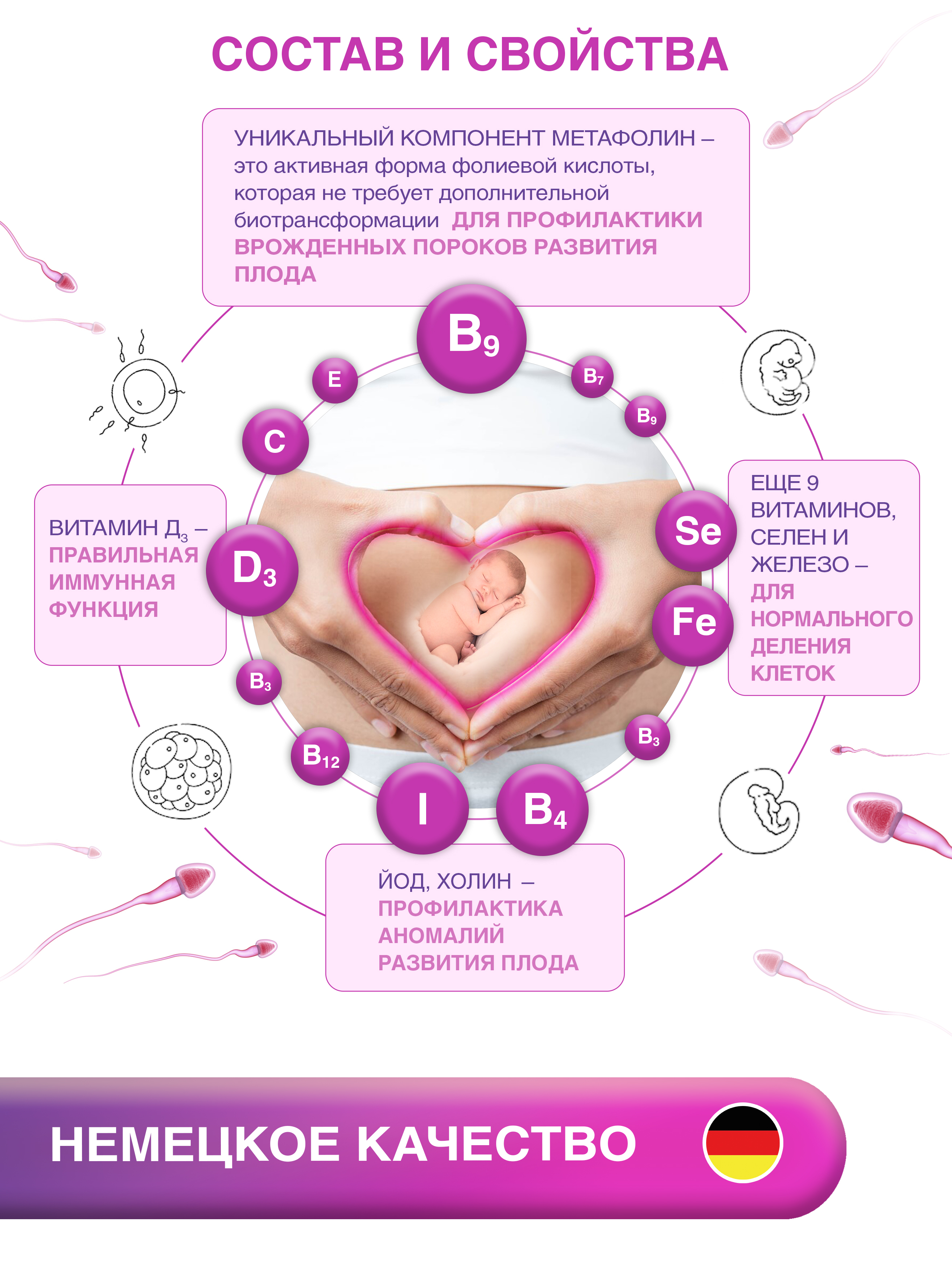 Витамины для беременных Dr. Reddys Комплект Фемибион I + Фемибион II - фото 11