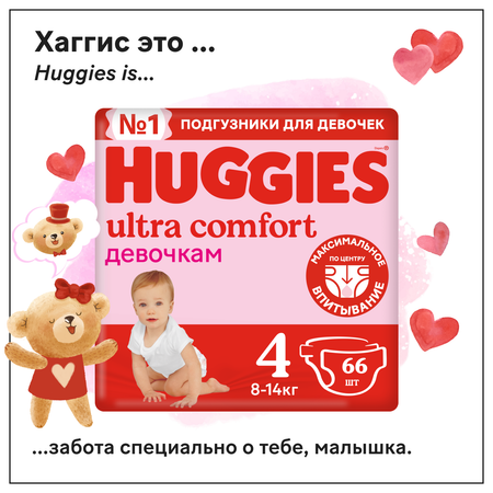 Подгузники для девочек Huggies Ultra Comfort 4 8-14кг 66шт