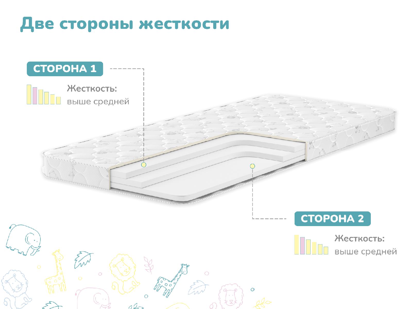 Матрас dimax Облачко 120х60 - фото 3