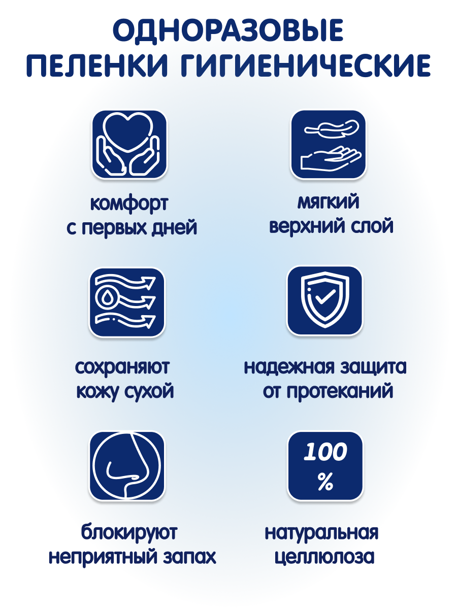 Пеленки универсальные INSEENSE супервпитывающие 60х60см 80 шт. в коробке - фото 8