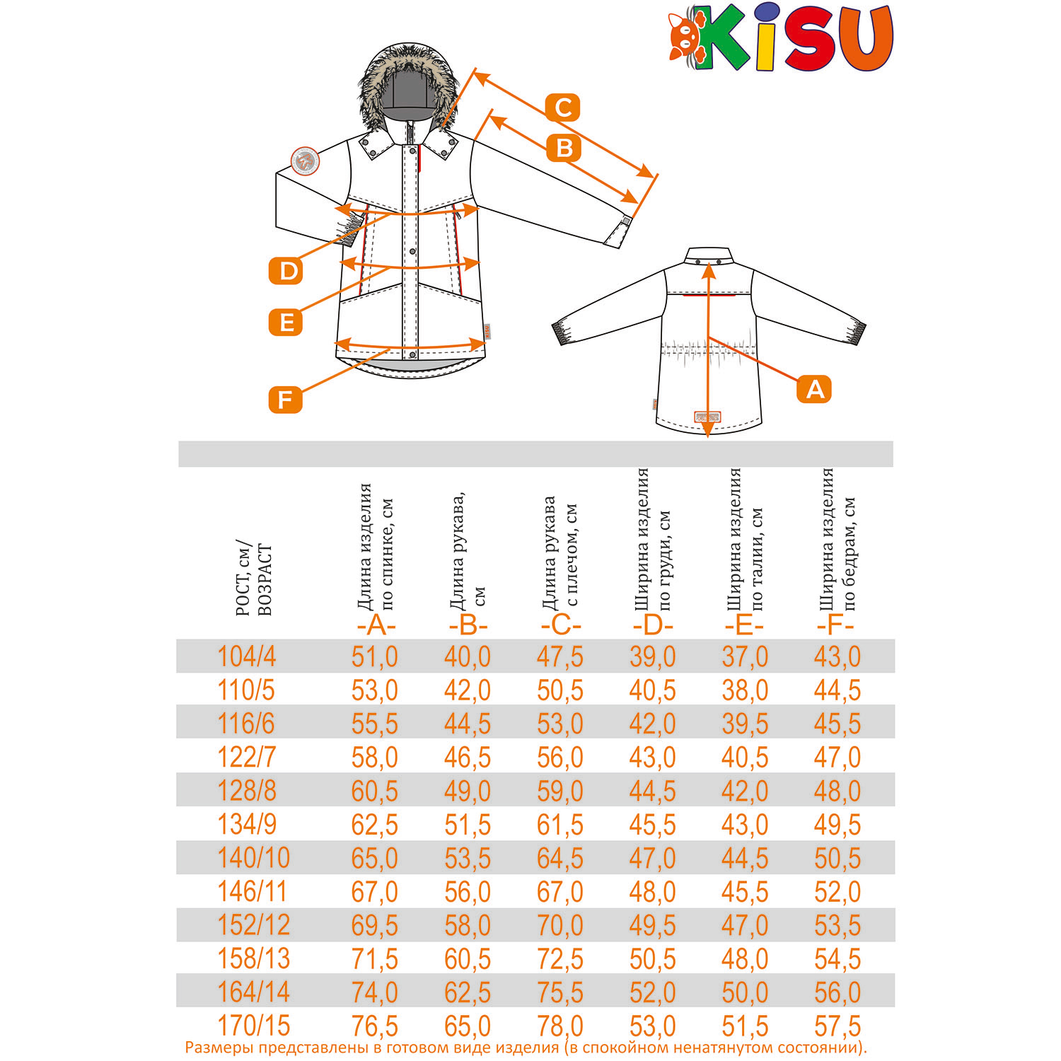 Куртка Kisu W23-20301J/606 - фото 4