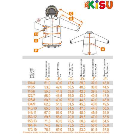 Куртка Kisu