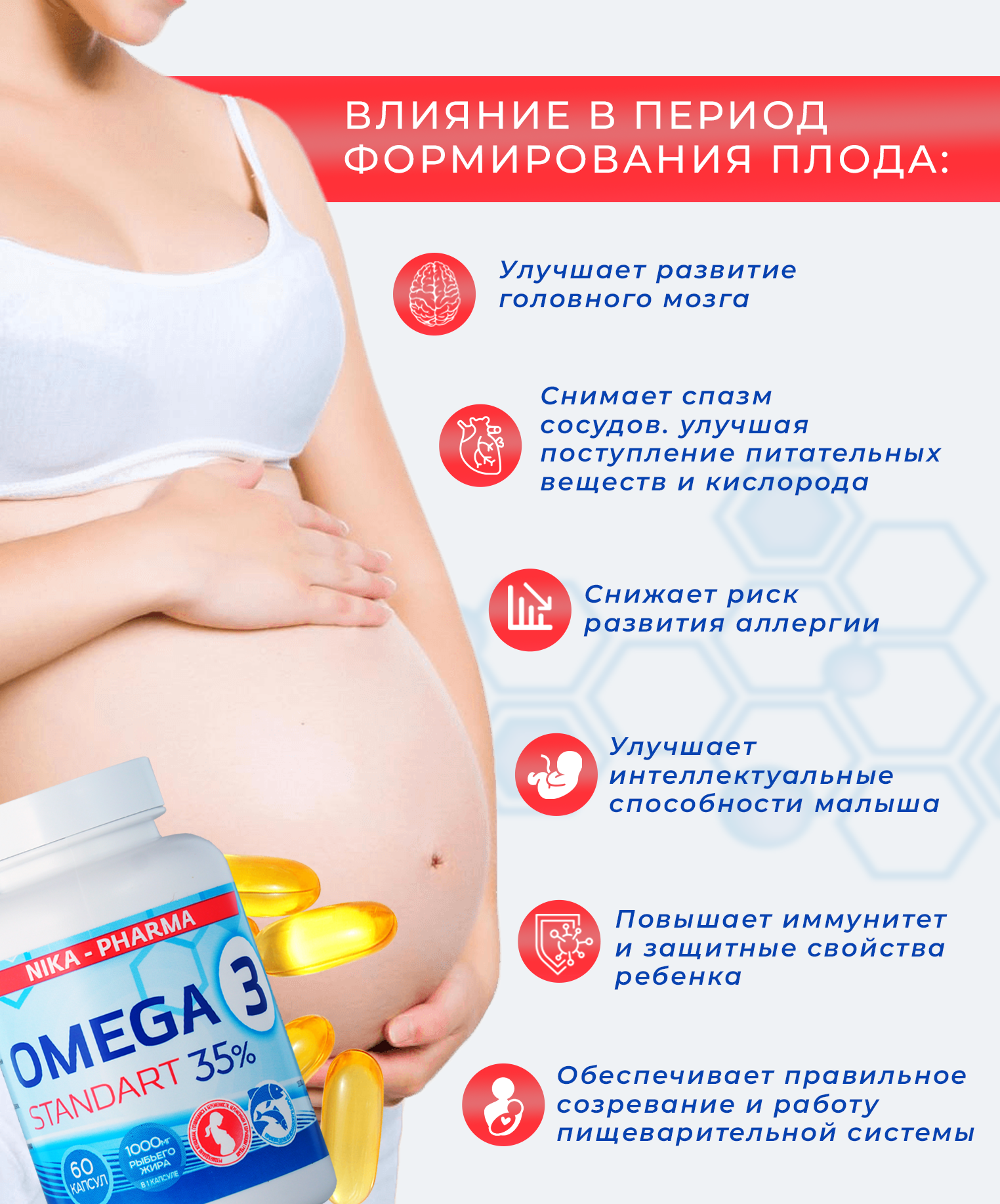 Омега 3 NIKA-PHARMA 35% Стандарт для Беременных - фото 9