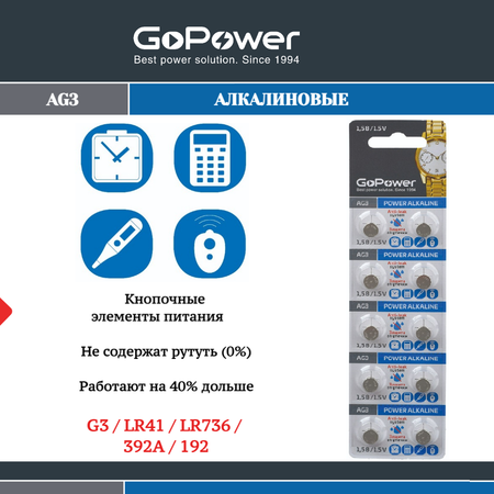 Набор батареек GoPower G3/LR736/LR41/392A/192 BL10 Alkaline 1.5V