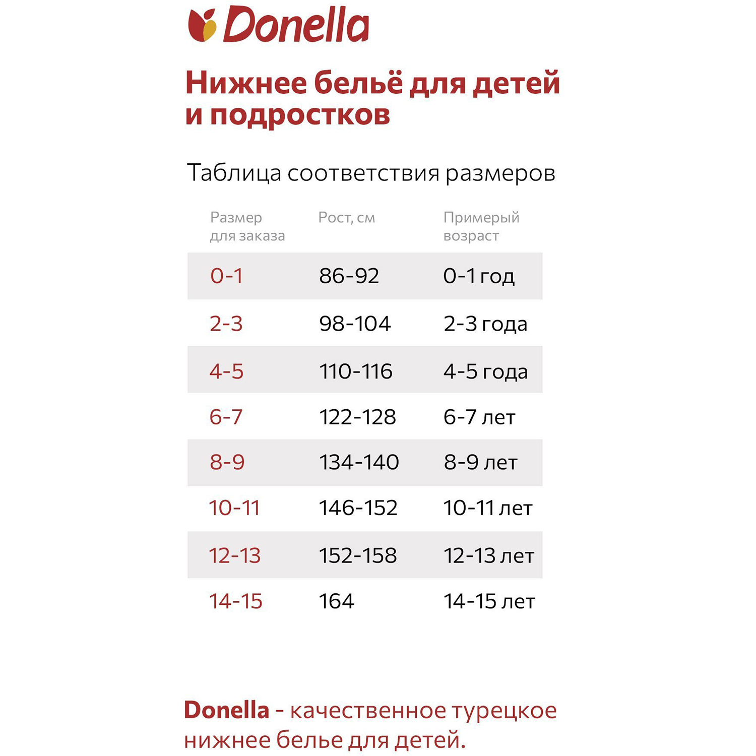 Трусы 5 шт Donella DN4611Y15микс - фото 2