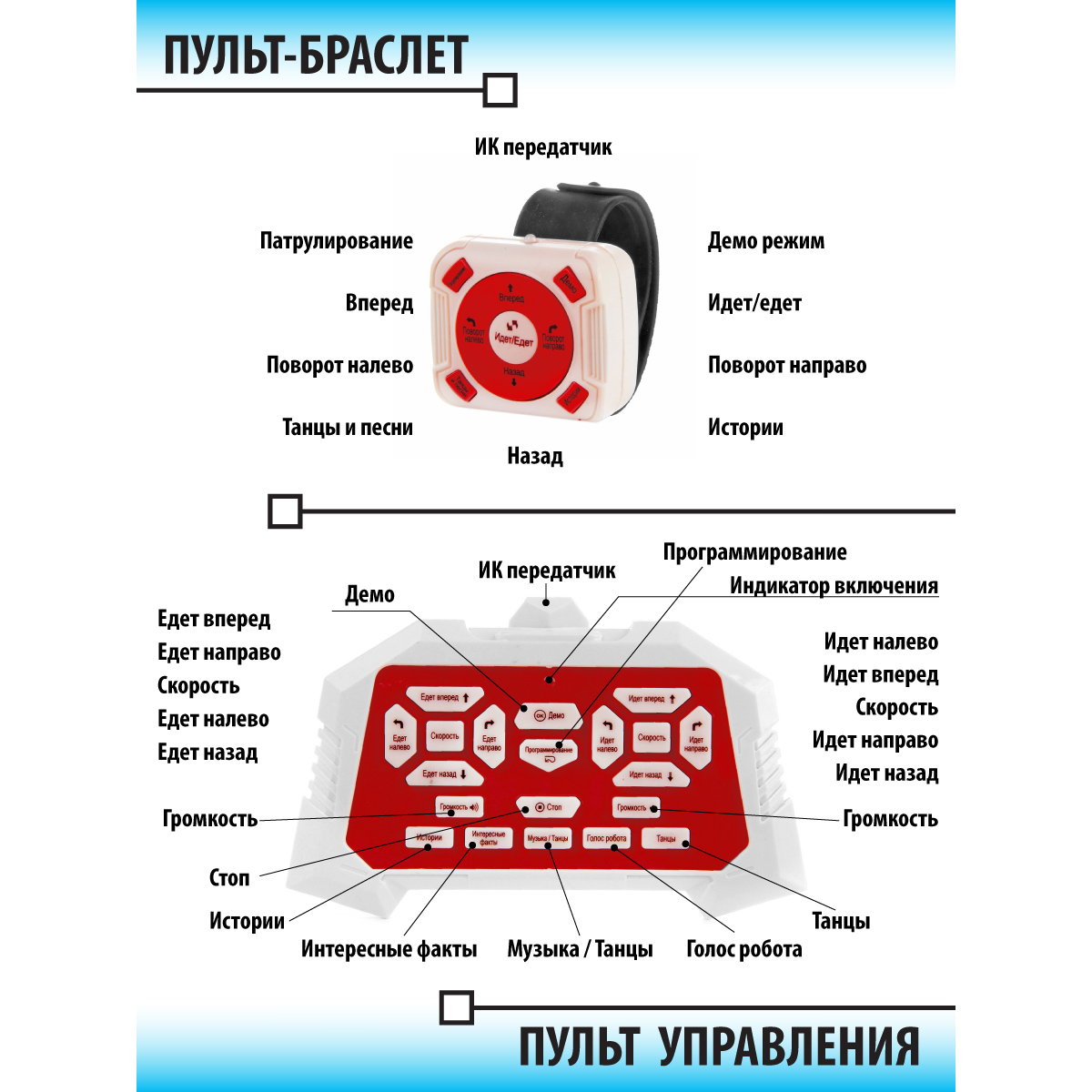 Робот на пульте управления Veld Co интерактивные игрушки