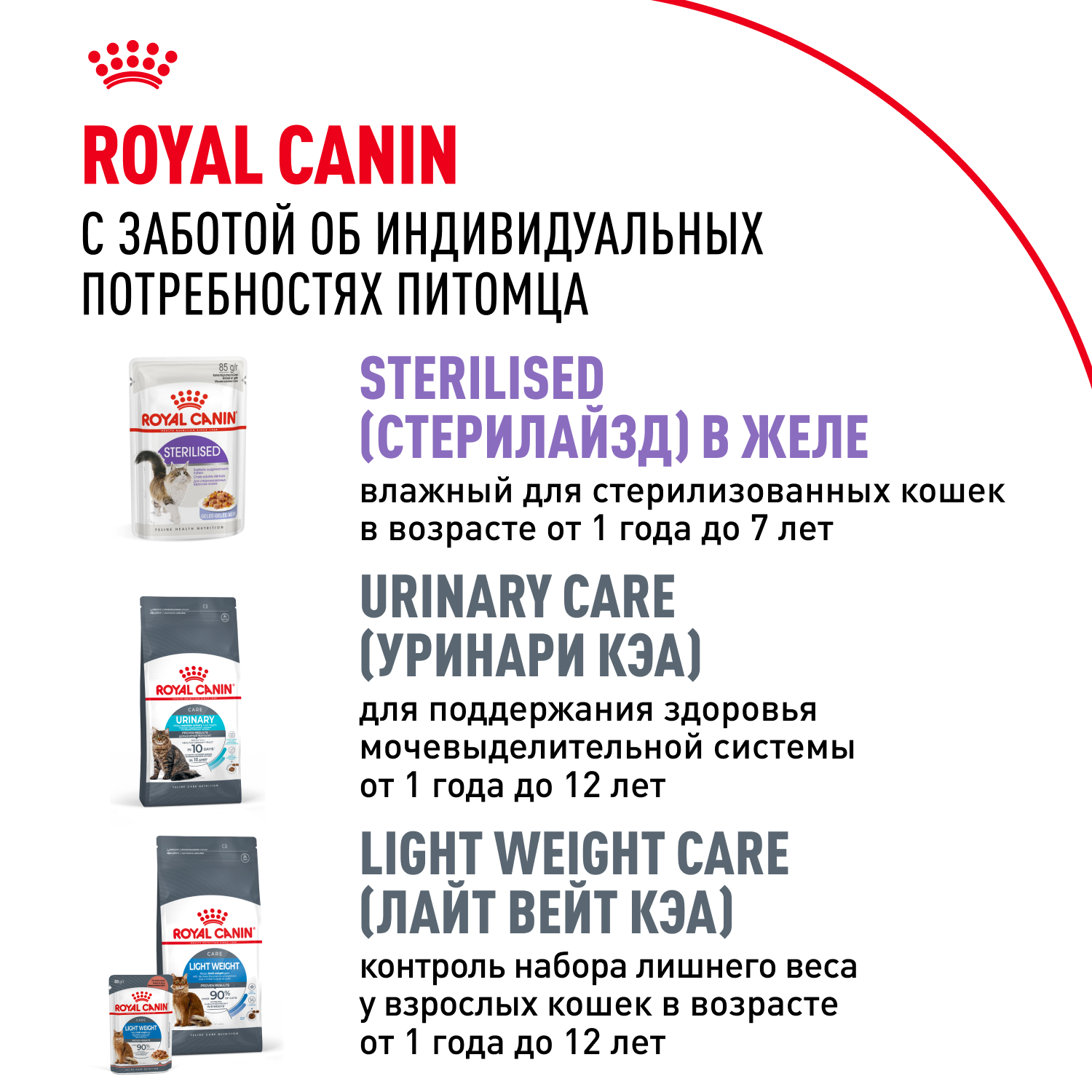 Корм влажный для кошек ROYAL CANIN Sterilised 85г соус стерилизованных пауч - фото 10