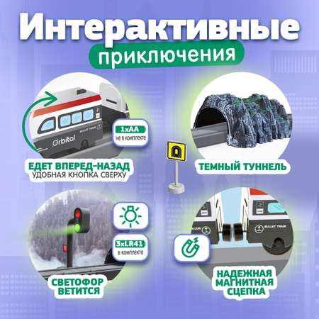 Игровой набор InterCity Железная дорога Стартовый набор с поездом и аксессуарами