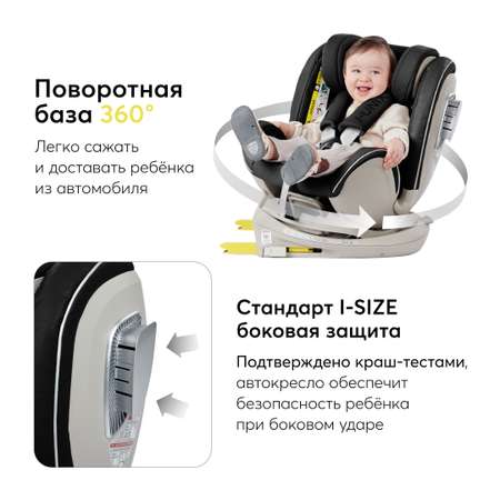 Автокресло Happy Baby I-Unix Black